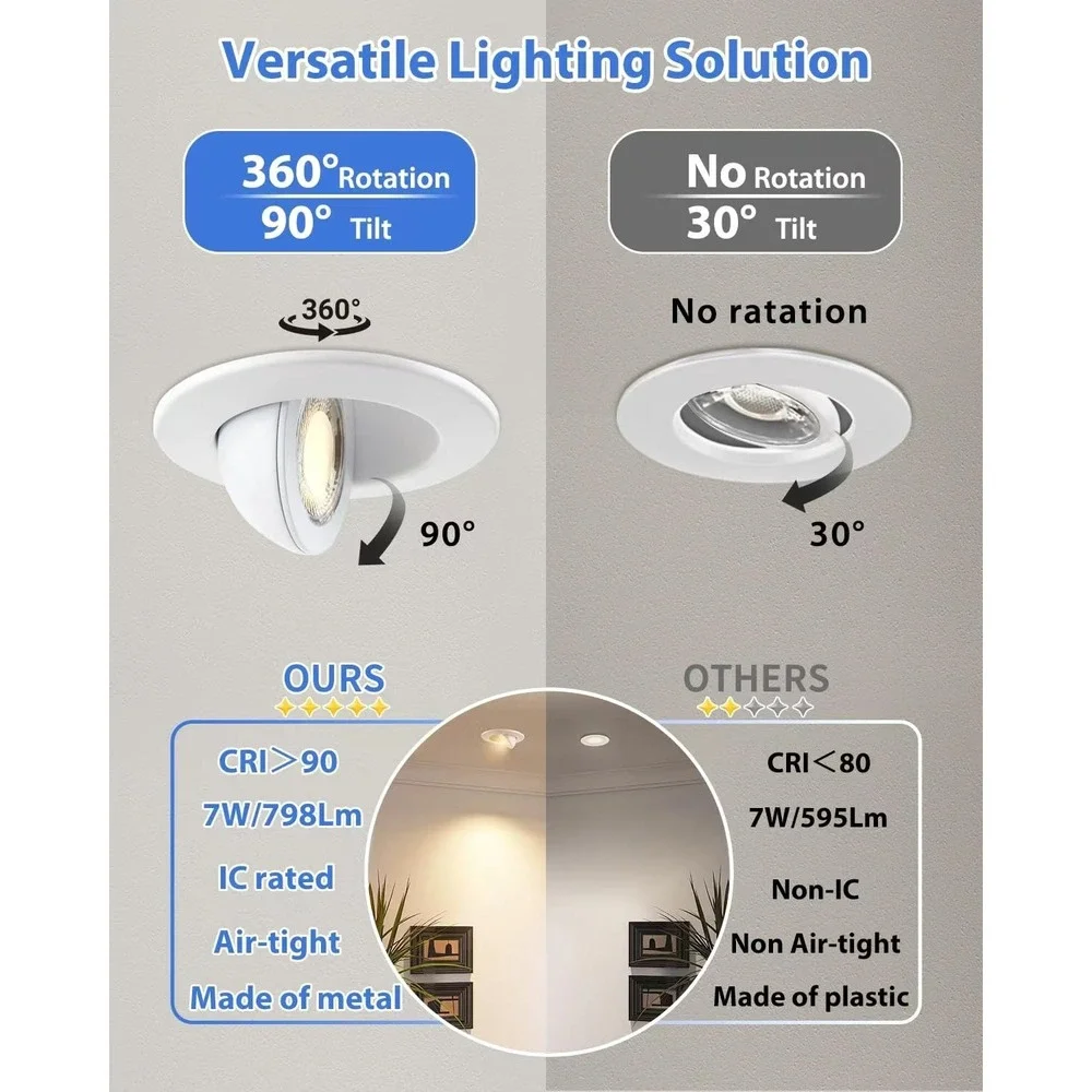 Adetu 3 Inch Gimbal LED Recessed Light 7W 798LM 5CCT Dimmable 4 Pack White